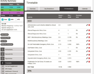 timetable